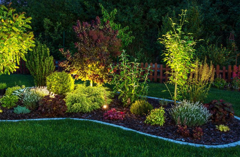 Landscape Lighting Results